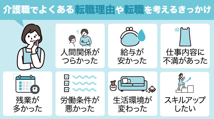 介護職でよくある転職理由や転職を考えるきっかけ