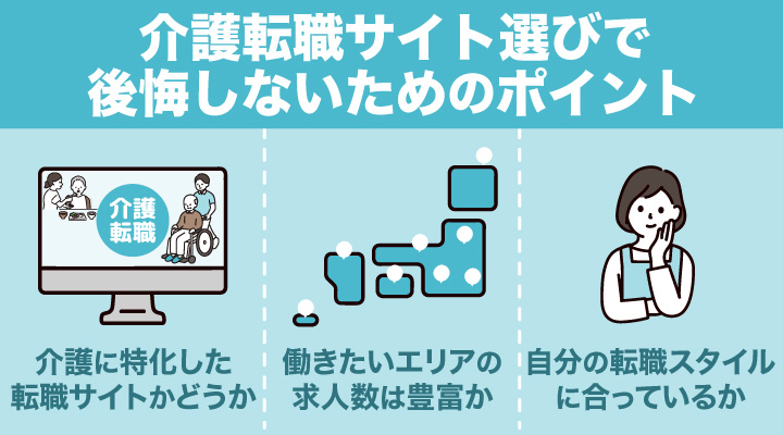 介護転職サイト選びで後悔しないためのポイント