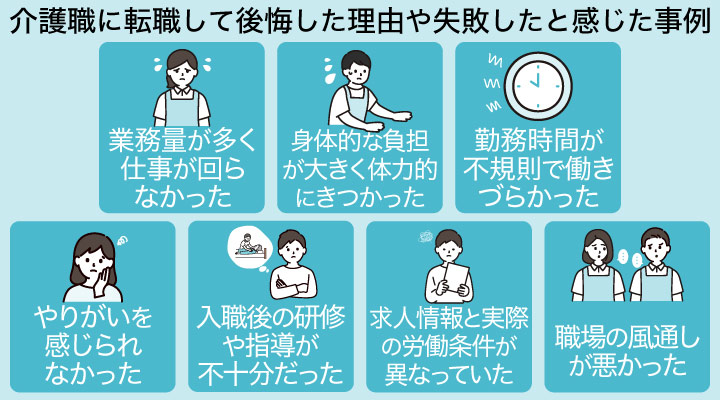 介護職に転職して後悔した理由や失敗したと感じた事例