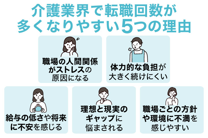介護業界で転職回数が多くなりやすい5つの理由