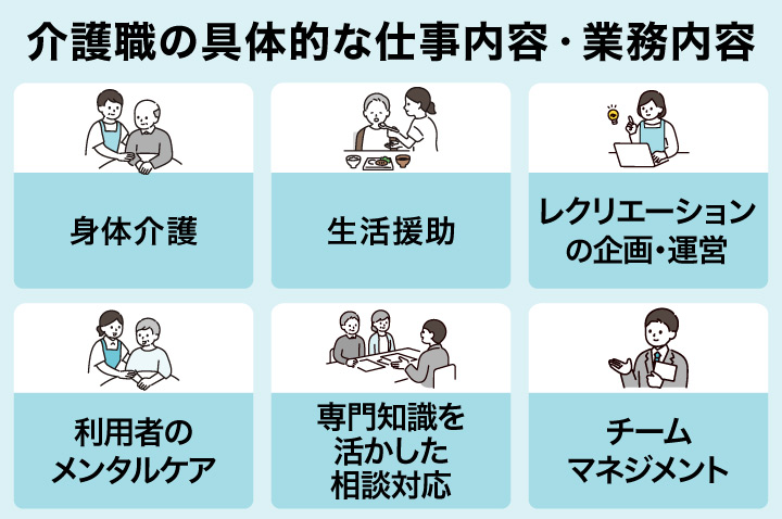 介護職の具体的な仕事内容・業務内容