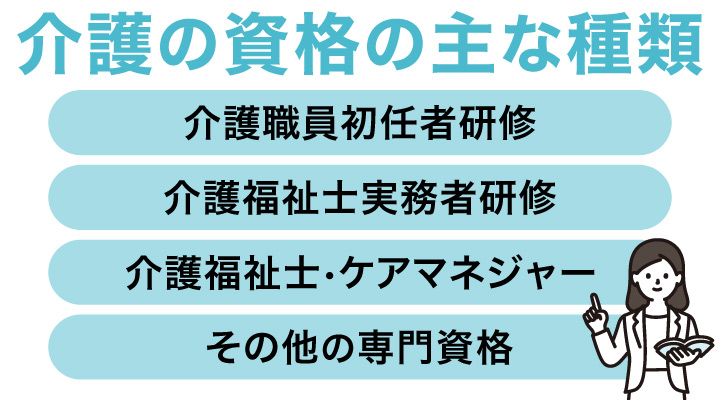 介護の資格の主な種類