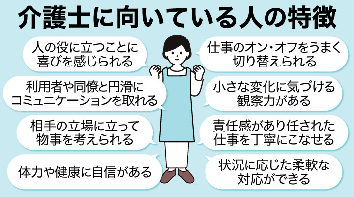 介護士に向いている人の特徴