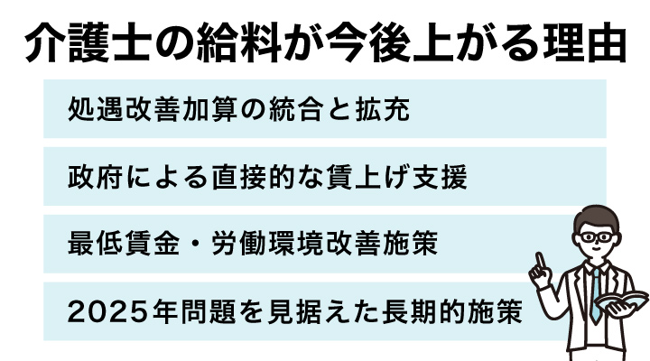 介護士の給料が今後上がる理由