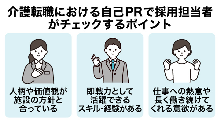 介護転職における自己PRで採用担当者がチェックするポイント