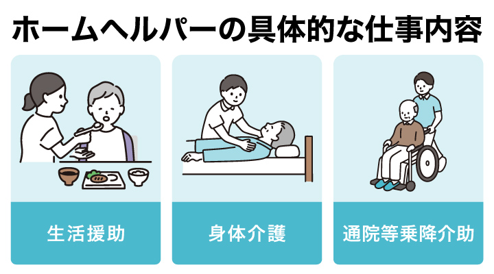 ホームヘルパーの具体的な仕事内容